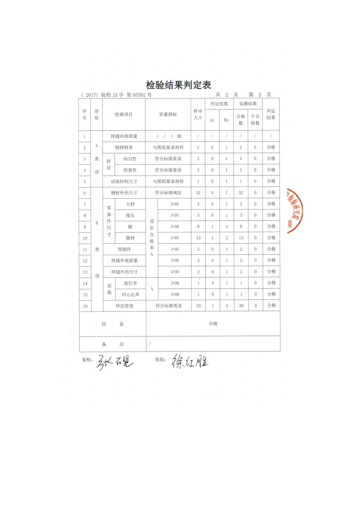 35KV铁塔检验报告3