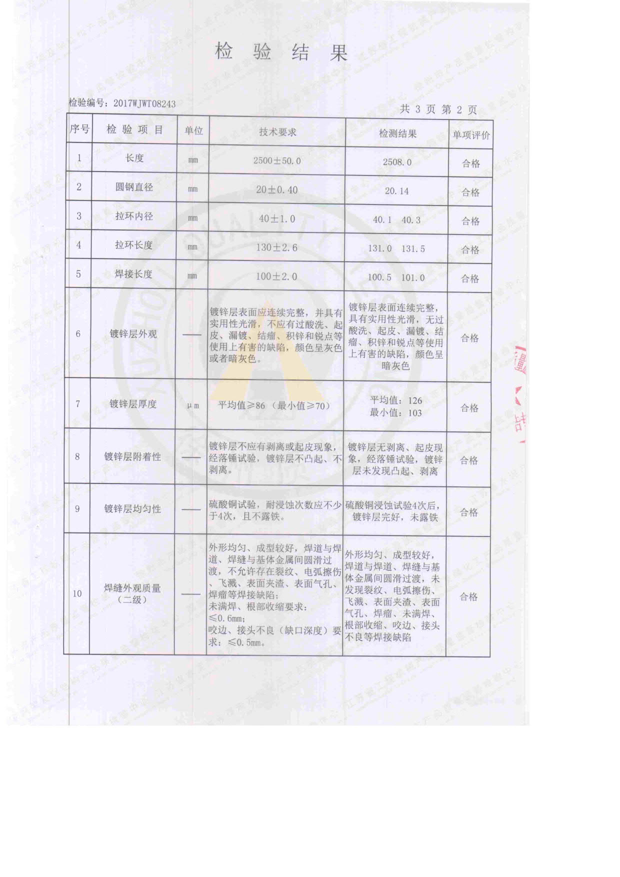 电力拉线棒检验报告3