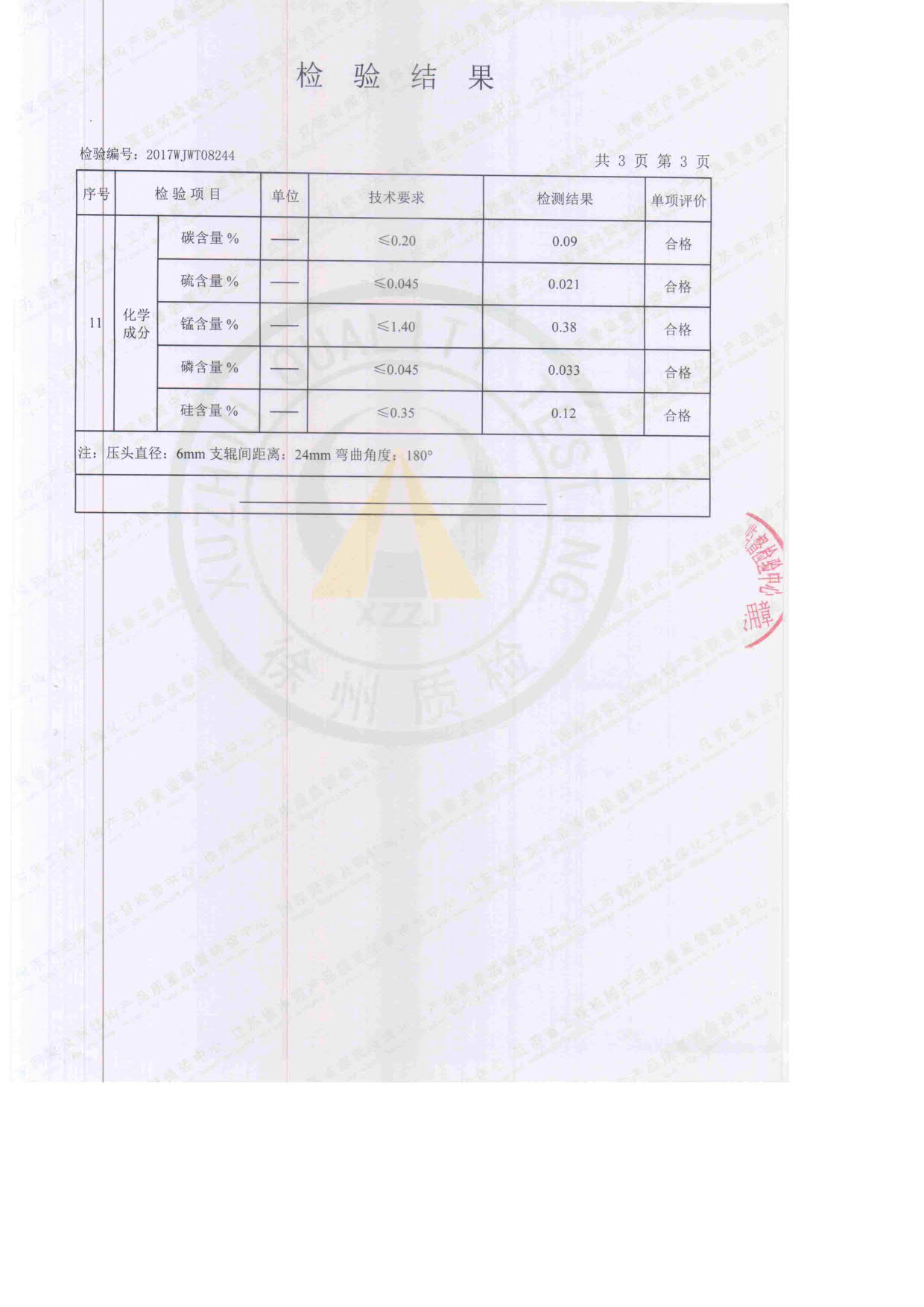 电力拉线抱箍 检验抱箍4