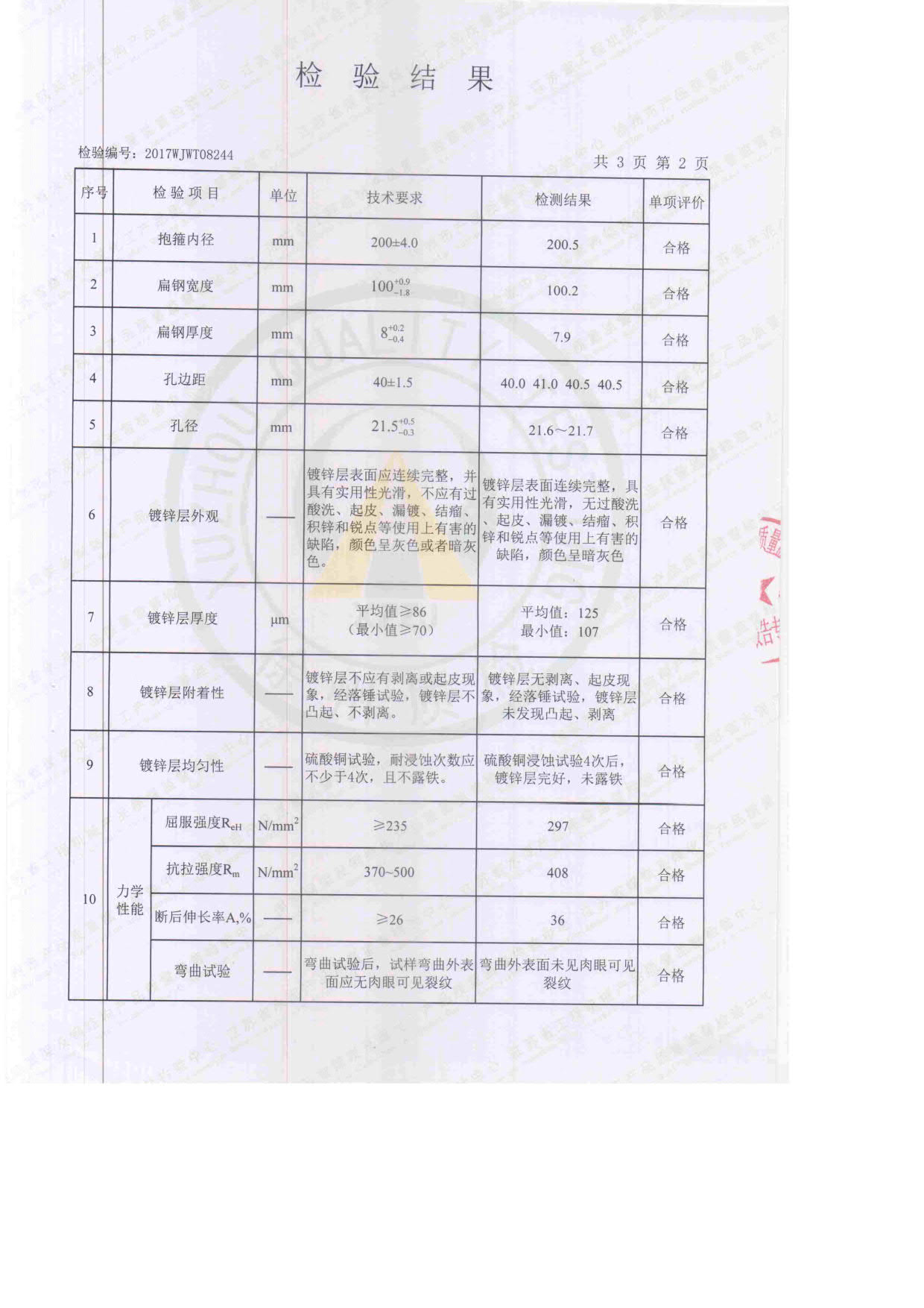 电力拉线抱箍 检验抱箍3